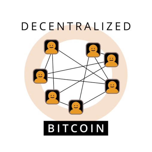 A graphic showing that Bitcoin is decentralized and connected.